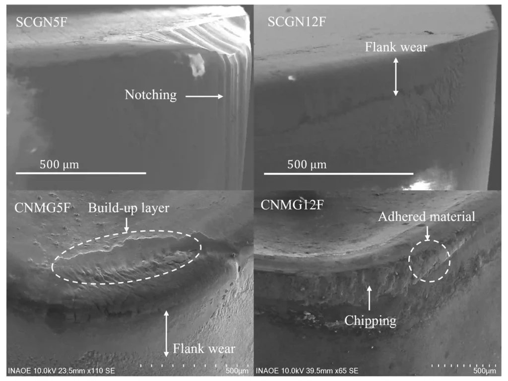 How Material Hardness Impacts CNC Machining Operations 2 Causes of Tool Wear and Short Tool Life